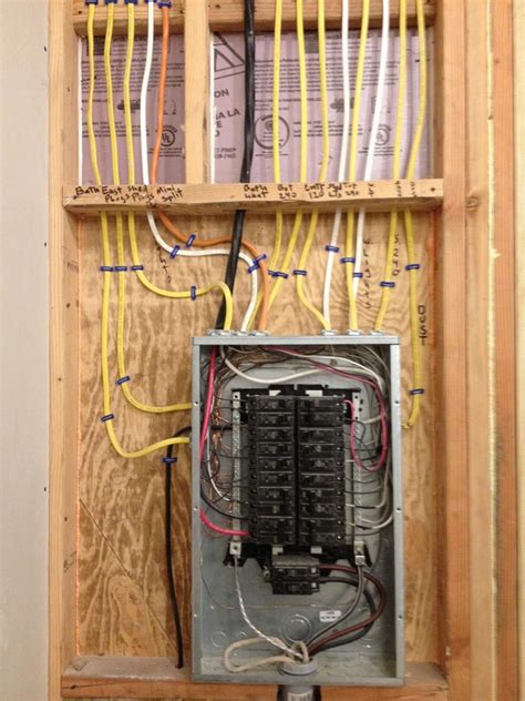 how to add-on an electrical service box|installing an electric sub panel.